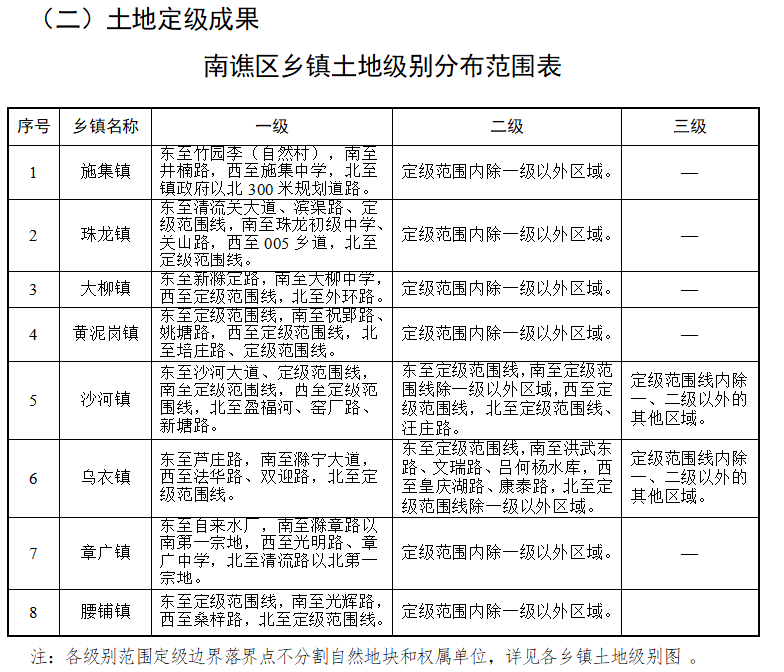 魏庙镇交通新闻更新，现代化交通建设稳步前行