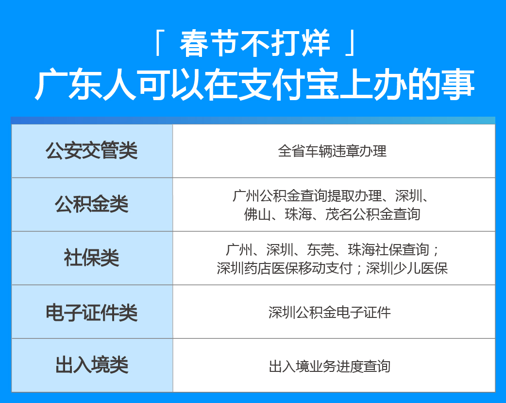 延长县数据和政务服务局人事任命动态更新