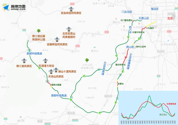 长虹乡天气预报最新详解