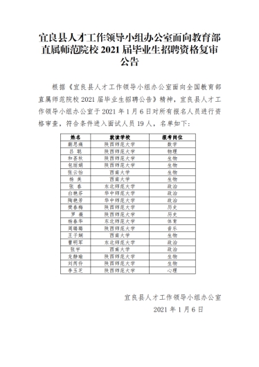 宜良县自然资源和规划局招聘新岗位信息详解